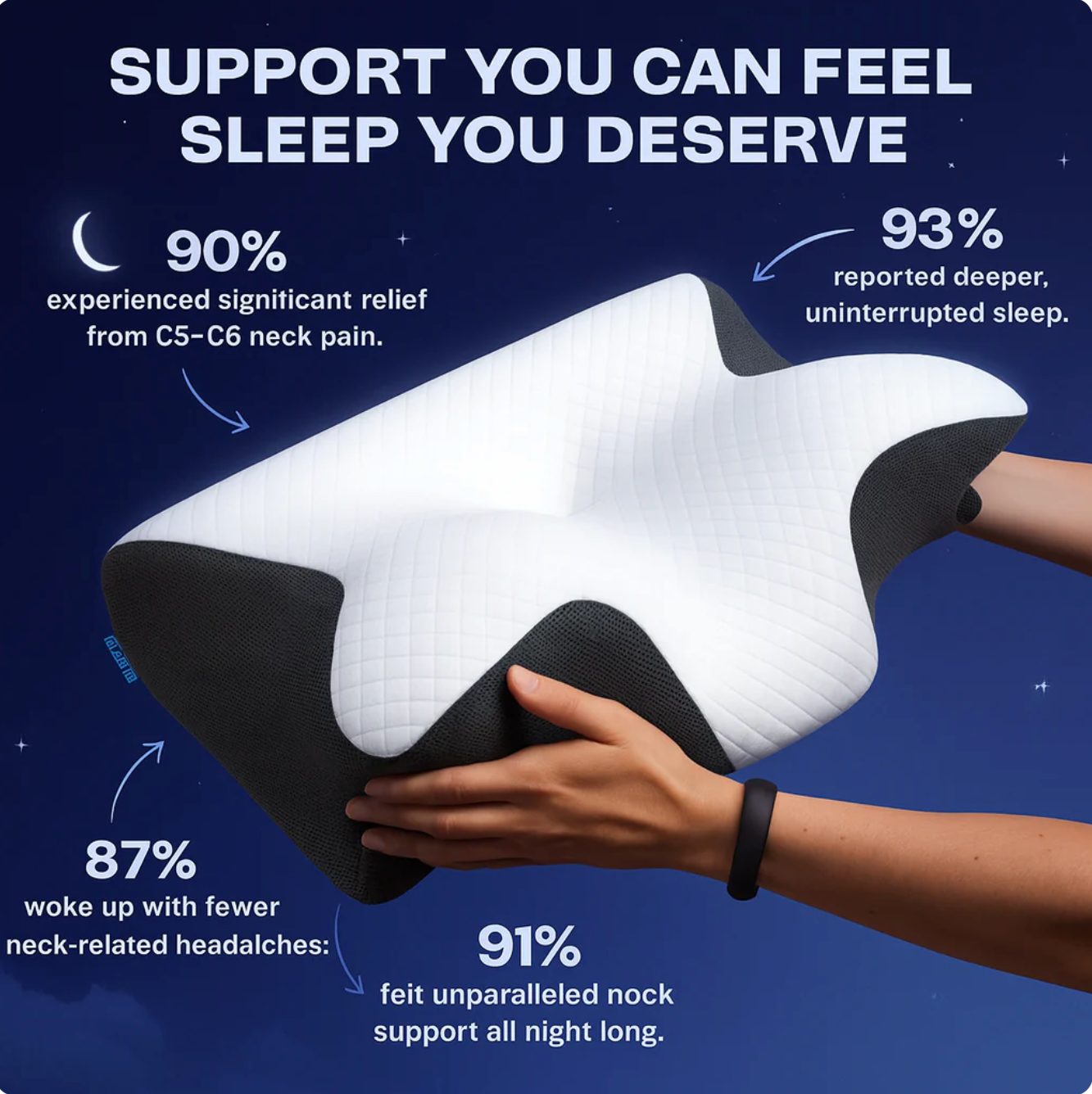 Ergonomic Memory Foam Neck Pillow